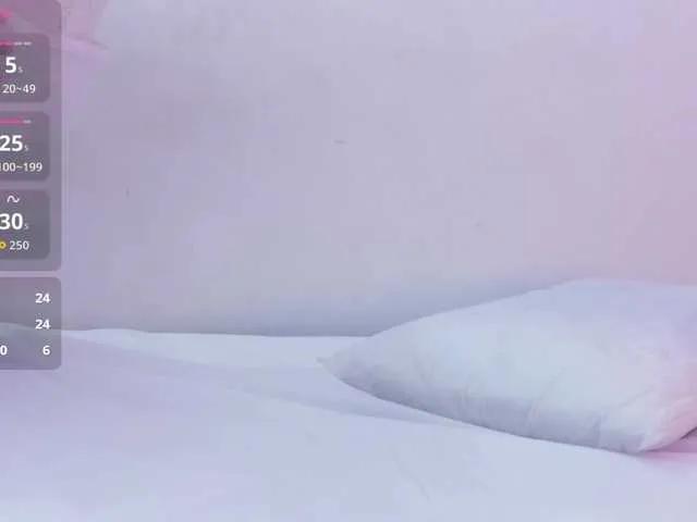 Daddyfavouritegirl's avatar