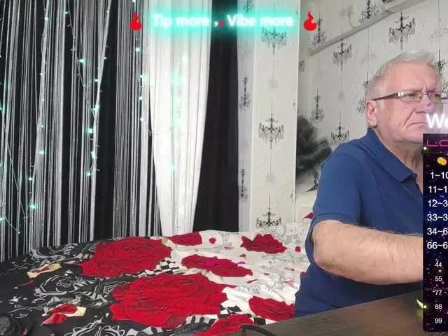 REDHOTPEPPERS on BongaCams