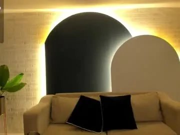 aliceharperx on Chaturbate