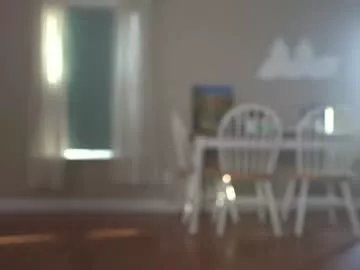 chroniclove on Chaturbate