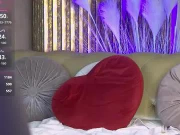 emawil on Chaturbate