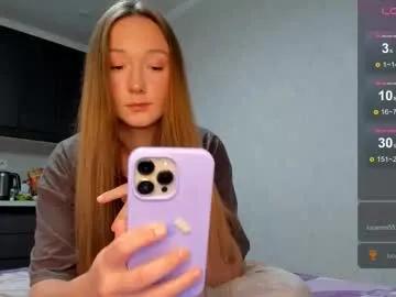 milkaeliza1 on Chaturbate