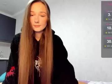 milkaeliza1 on Chaturbate