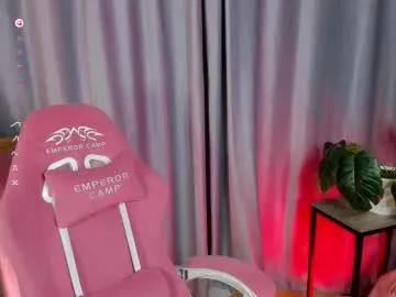 milliminimouse on Chaturbate 