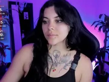misscharlottte_18 on Chaturbate 