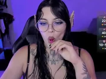 misscharlottte_18 on Chaturbate 