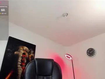 nicolass_fellener on Chaturbate