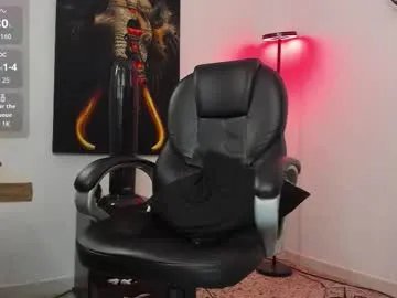 nicolass_fellener on Chaturbate