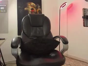 nicolass_fellener on Chaturbate