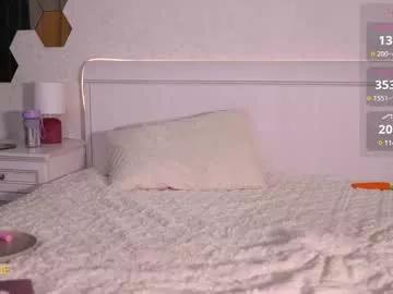 sweetkira555 on Chaturbate 